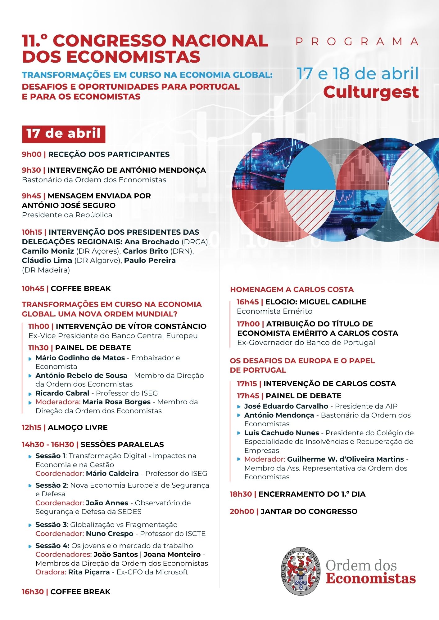 Programa 11 Congresso Nacional - dia 17